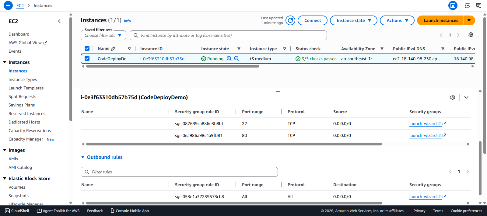 CodeDeploy